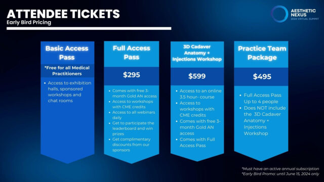 Aesthetic Nexus Virtual Summit 2024 Attendee Ticket - Image 3