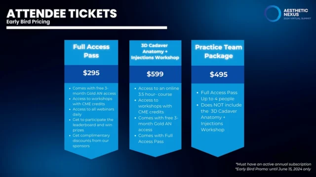 Aesthetic Nexus Virtual Summit 2024 Attendee Ticket